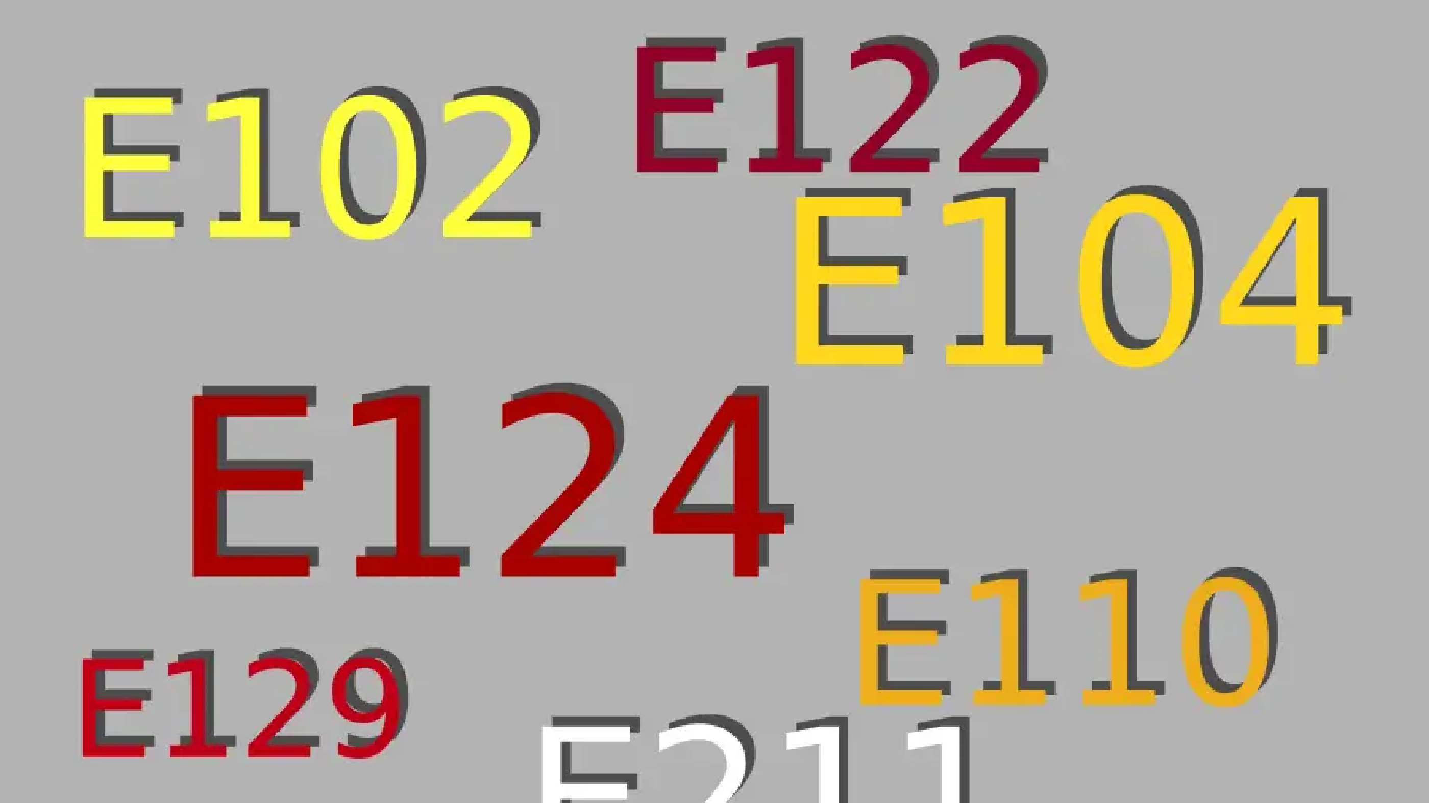 The E-numbers of ADHD-like behaviour inducing food colors and additives