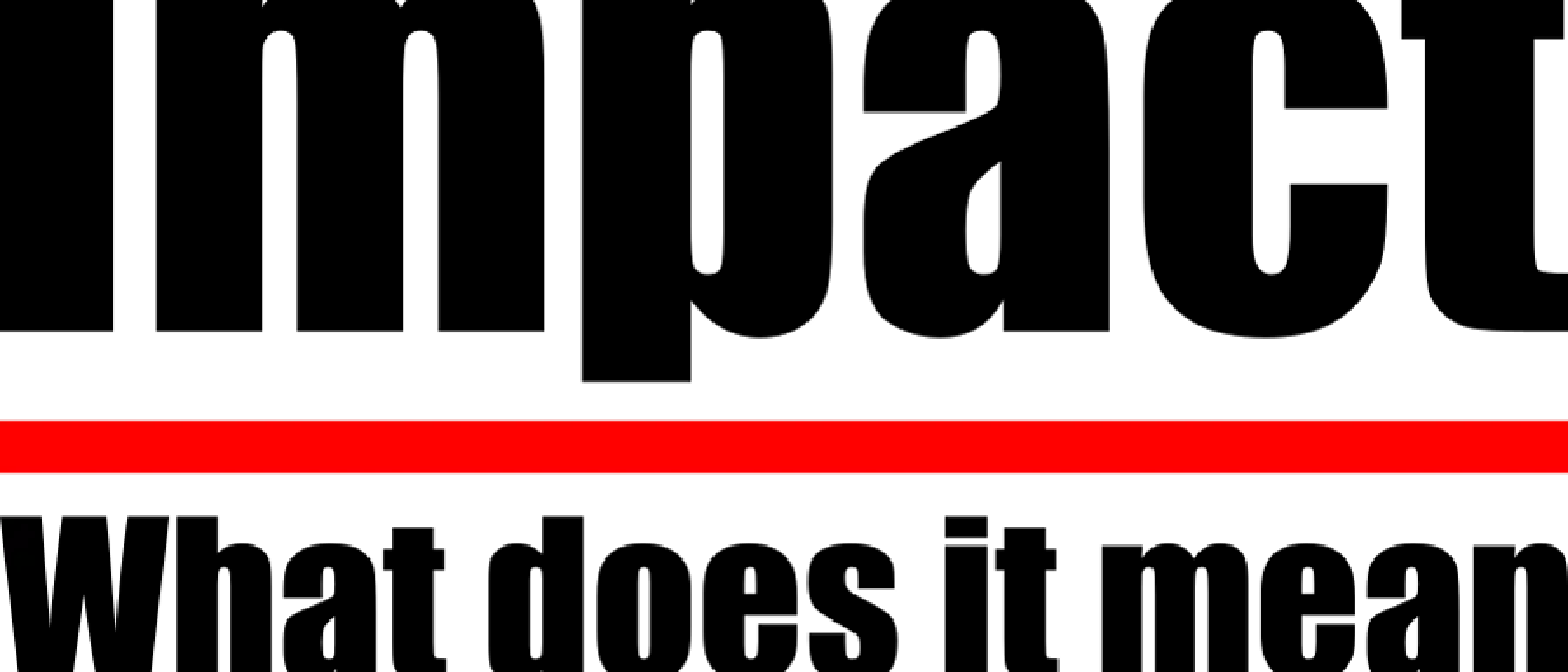 Being indexed