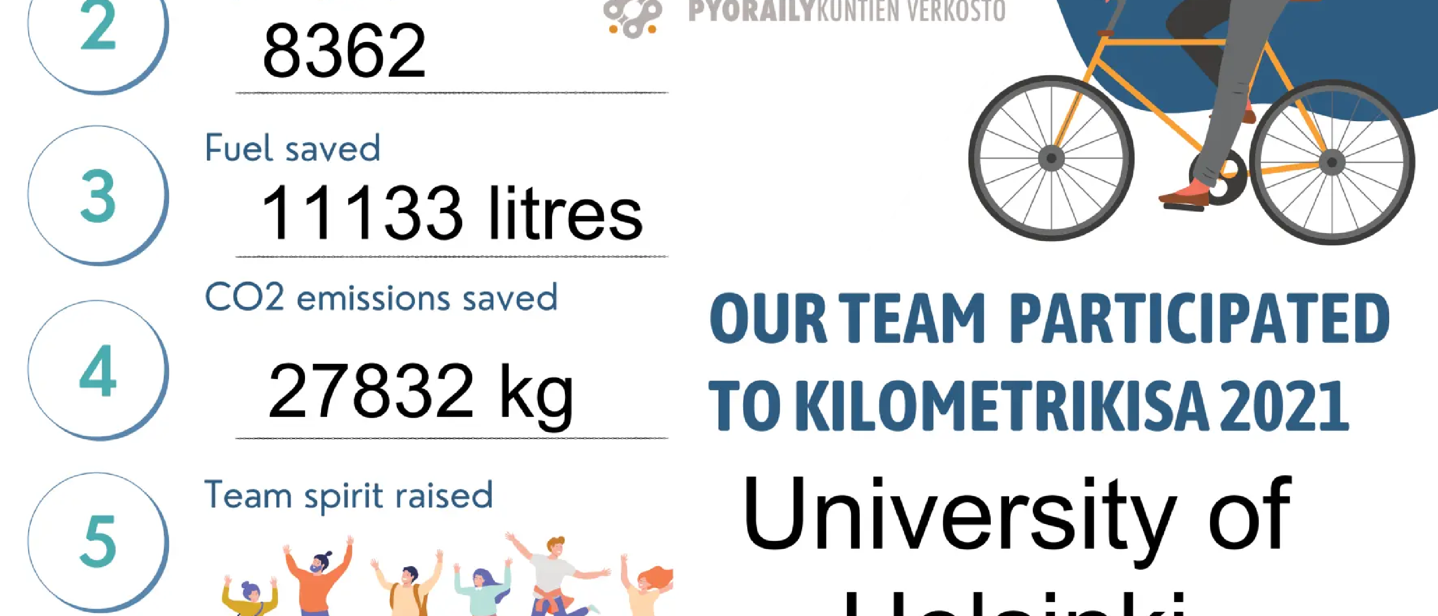 Kilometrikisa