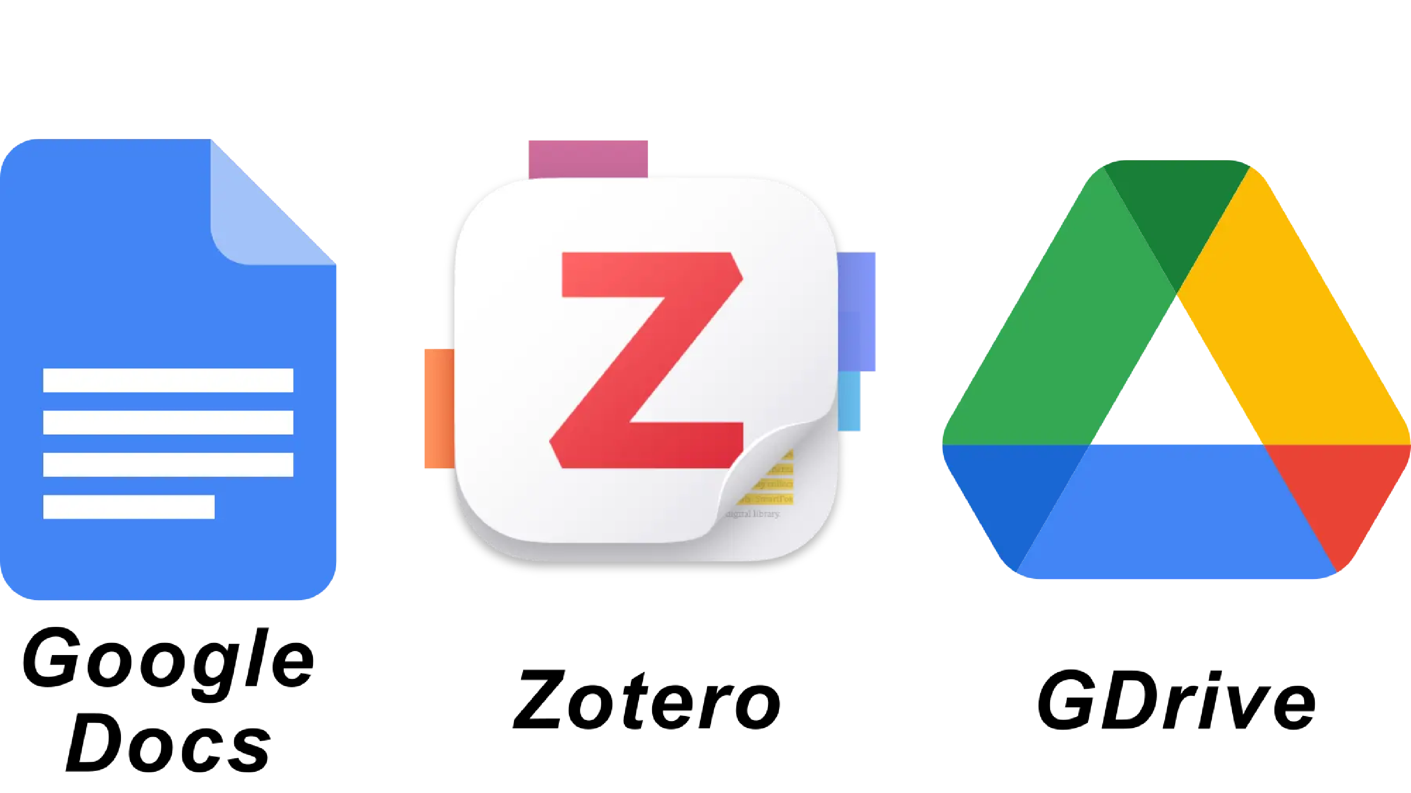 Zotero with 15GB free file storage?